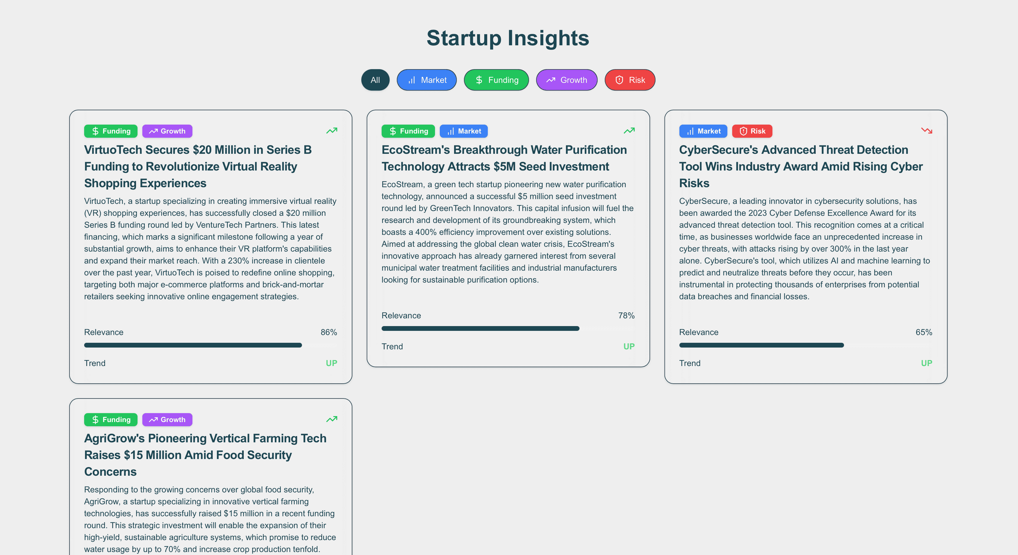 AI matching feature Image