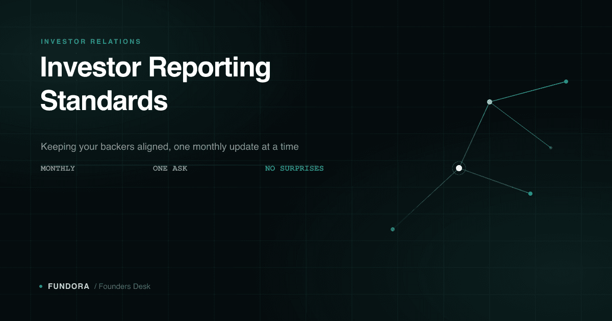 Dark teal Fundora graphic reading 'Investor Reporting Standards' with a network motif, representing a monthly investor update framework for founders.