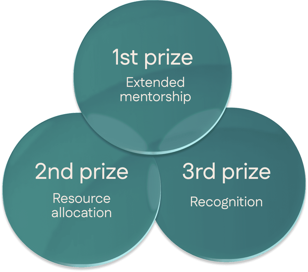 Innovators Arena Graphic